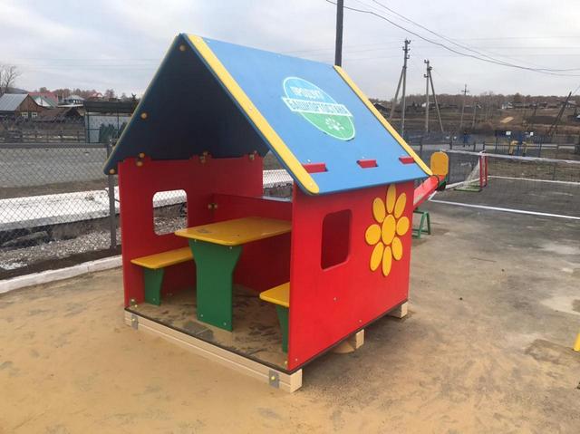 Виды и размеры детских домиков для улицы: как выбрать или построить своими руками