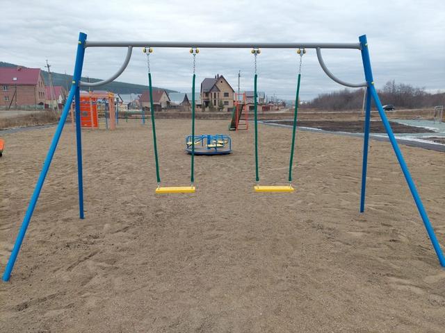 Как выбрать детские качели: виды, критерии и советы по безопасности