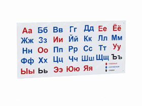 Игровая Панель «Алфавит» Игровая Панель «Алфавит»