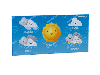 Игровая Панель «Погодные условия» Игровая Панель «Погодные условия»
