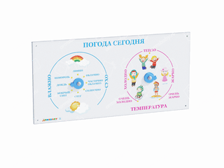 Игровая Панель «Следим за погодой» Игровая Панель «Следим за погодой»