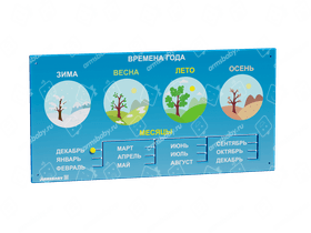 Игровая панель «Времена года» Игровая панель «Времена года»