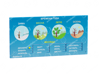 Игровая панель «Времена года» Игровая панель «Времена года»