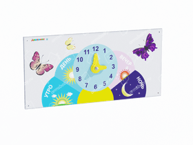 Игровая Панель «Время суток» Игровая Панель «Время суток»